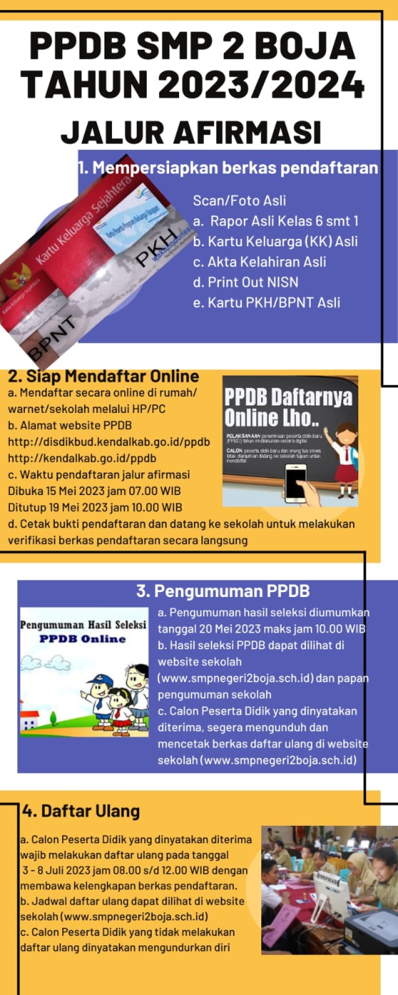 Tata Cara PPDB Jalur Afirmasi