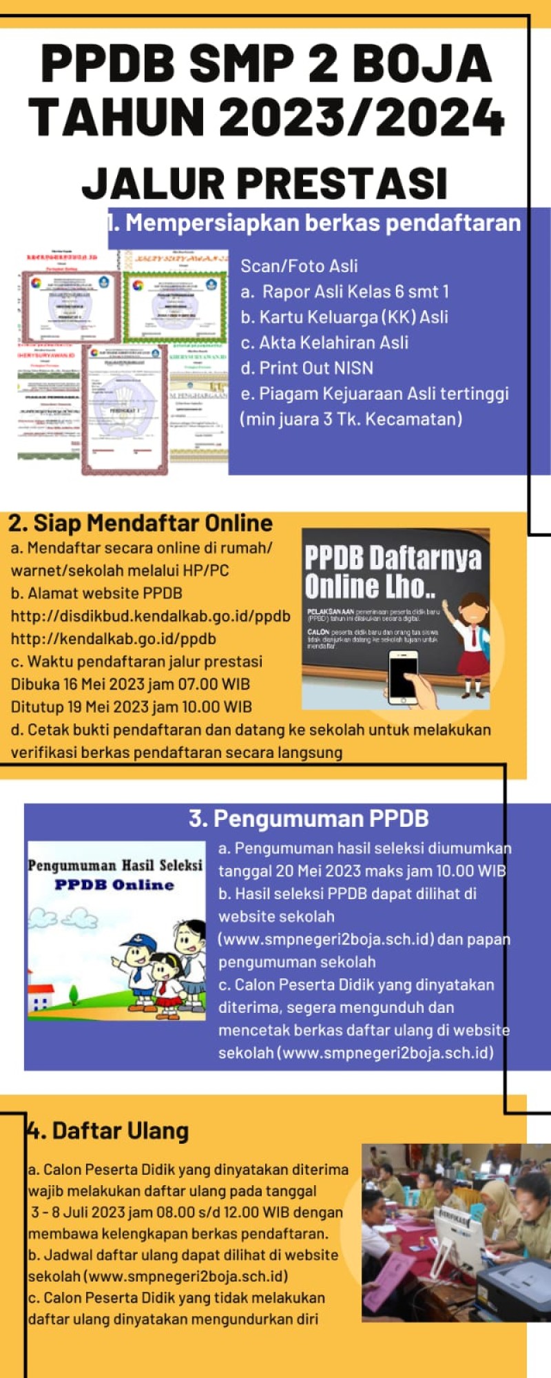 Tata Cara PPDB Jalur Prestasi