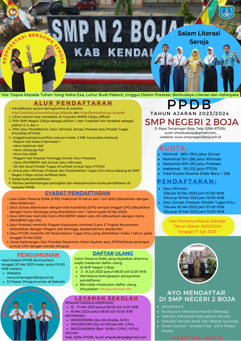 Informasi PPDB Tahun Ajaran 2023/2024